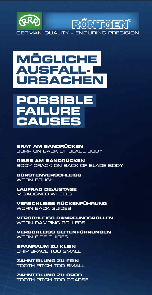 possible causes