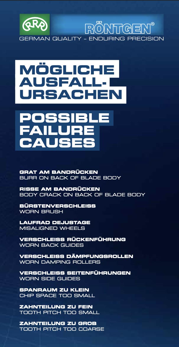 possible causes